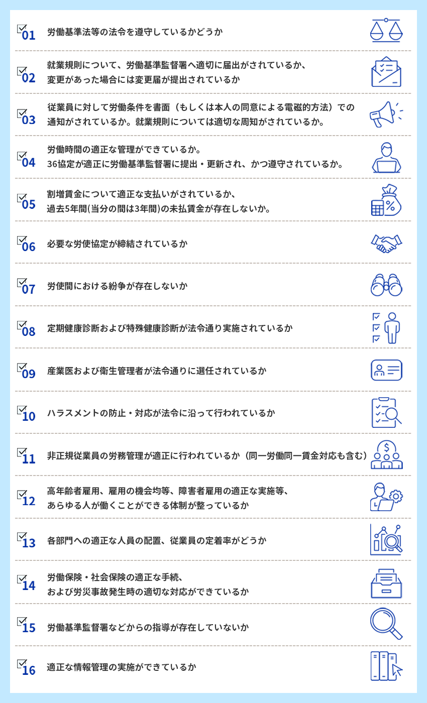 労務IPO・労務ドッグのチェック項目
