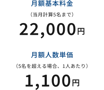 月額基本料金(当月計算5名まで) 22,000円 月額人数単価(5名を超える場合、1人当たり) 1,100円