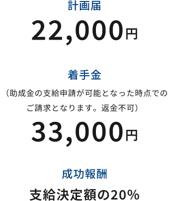 計画届 22,000円 着手金(助成金の支給申請が可能となった時点でのご請求となります。返金不可) 33,000円 成功報酬 支給決定額の20%