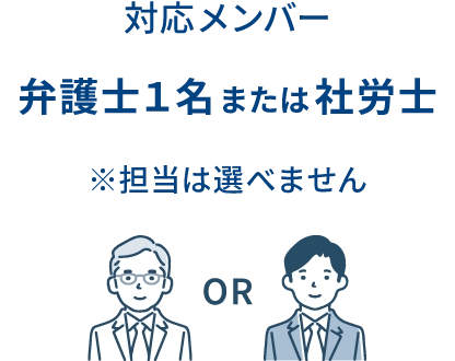 対応メンバー 弁護士1名または社労士 ※担当は選べません