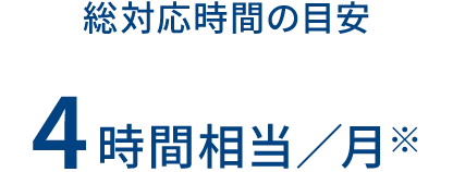 総対応時間の目安 4時間相当/月