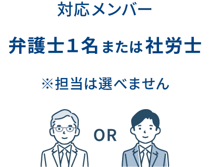 対応メンバー 弁護士1名または社労士 ※担当は選べません