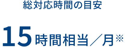 総対応時間の目安 15時間相当/月