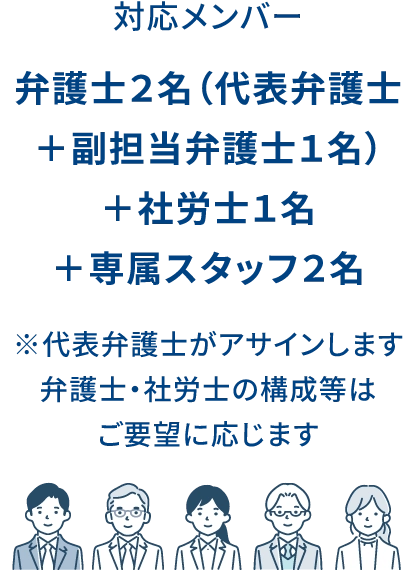 対応メンバー 弁護士2名(代表弁護士+副担当弁護士1名)+社労士1名+専属スタッフ2名 ※代表弁護士がアサインします 弁護士・社労士の構成等はご要望に応じます