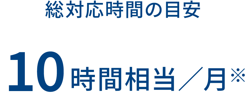 総対応時間の目安 10時間相当/月