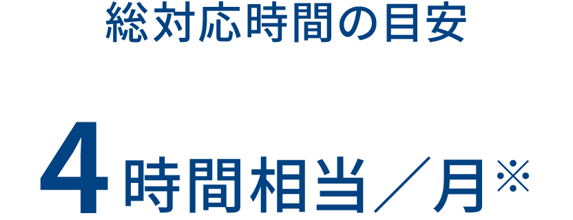 総対応時間の目安 4時間相当/月
