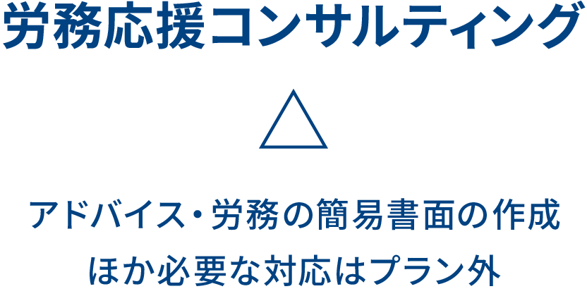 労務応援コンサルティング △ アドバイス・労務の簡易書面の作成 ほか必要な対応はプラン外