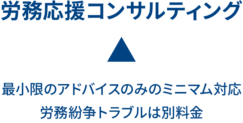 労務応援コンサルティング ▲ 最小限のアドバイスのみミニマム対応 労務紛争トラブルは別料金