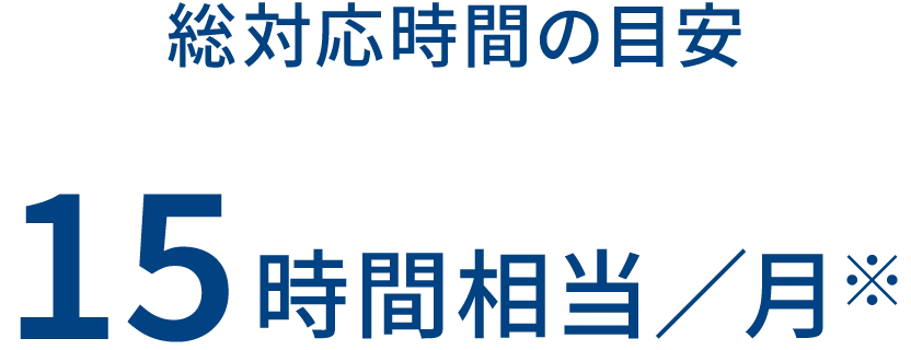 総対応時間の目安 15時間相当/月