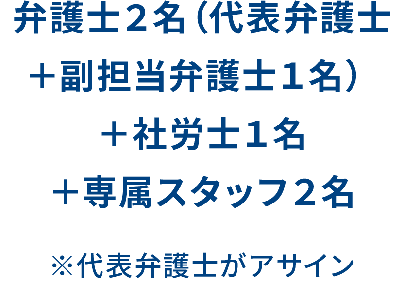 弁護士2名(代表弁護士+副担当弁護士1名)+社労士1名+専属スタッフ2名 ※代表弁護士がアサイン