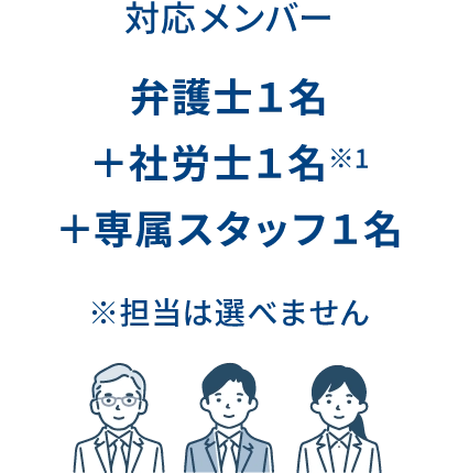 対応メンバー 弁護士1名+社労士1名+専属スタッフ1名
